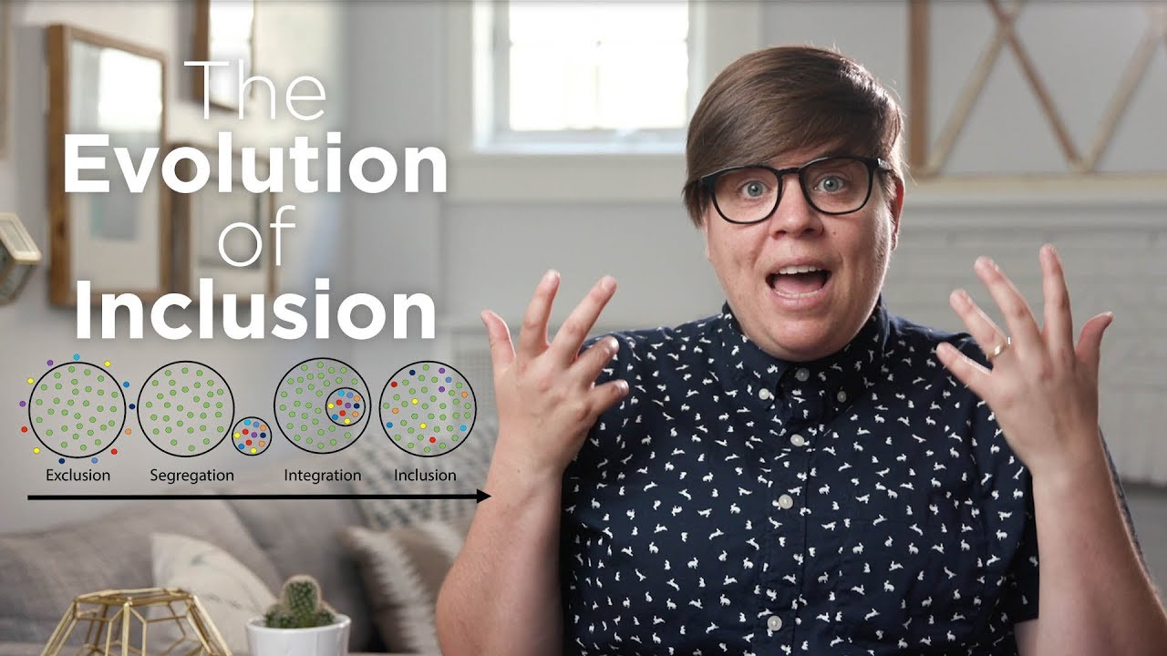 Picture of Shelley Moore with title The Evolution of Inclusion with diagram used to show Exclusion, Segregation, Integration and Inclusion